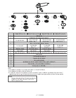 Preview for 47 page of Makita GA5040CN Instruction Manual