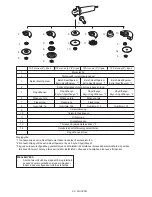 Preview for 69 page of Makita GA5040CN Instruction Manual