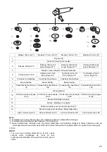 Preview for 23 page of Makita GA5041 Instruction Manual