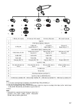 Preview for 107 page of Makita GA5041 Instruction Manual