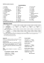 Preview for 26 page of Makita GA5041C Instruction Manual