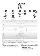 Preview for 11 page of Makita GA5041R Instruction Manual