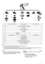 Preview for 91 page of Makita GA5041R Instruction Manual