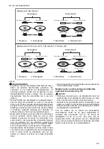 Preview for 21 page of Makita GA5041RZ Instruction Manual