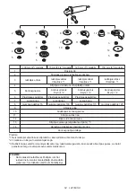 Preview for 54 page of Makita GA6040C Instruction Manual