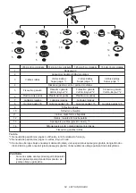 Preview for 64 page of Makita GA6040C Instruction Manual