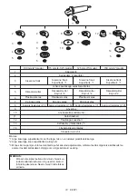 Preview for 74 page of Makita GA6040C Instruction Manual