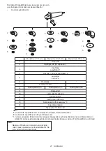 Preview for 21 page of Makita GA6040R Instruction Manual