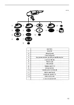 Предварительный просмотр 13 страницы Makita GA7001L Instruction Manual