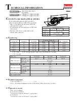 Makita GA7010C Technical Information preview
