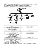 Предварительный просмотр 20 страницы Makita GA7012C Instruction Manual