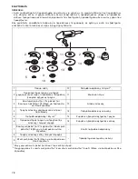 Предварительный просмотр 78 страницы Makita GA7012C Instruction Manual