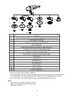 Предварительный просмотр 12 страницы Makita GA7020S Instruction Manual