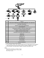 Preview for 12 page of Makita GA7030 Instruction Manual