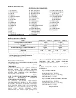 Preview for 53 page of Makita GA7030 Instruction Manual