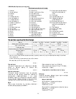 Предварительный просмотр 13 страницы Makita GA7030R Instruction Manual