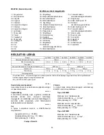 Preview for 53 page of Makita GA7030R Instruction Manual