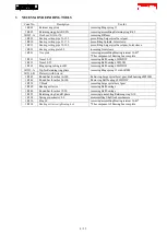 Preview for 4 page of Makita GA7060 Technical Information