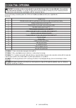 Preview for 21 page of Makita GA7063 Instruction Manual