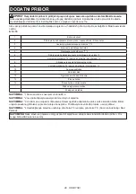 Preview for 49 page of Makita GA7063 Instruction Manual