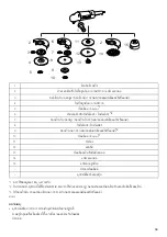 Preview for 39 page of Makita GA9040R Instruction Manual