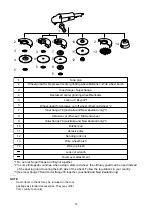 Preview for 12 page of Makita GA9040SF01 Instruction Manual