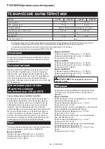 Предварительный просмотр 88 страницы Makita GA9063R Instruction Manual