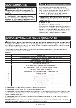 Предварительный просмотр 97 страницы Makita GA9063R Instruction Manual