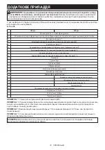 Preview for 72 page of Makita GA9071 Instruction Manual