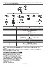 Preview for 31 page of Makita GAG01 Instruction Manual