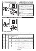 Preview for 18 page of Makita GAG04 Instruction Manual