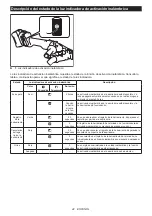 Предварительный просмотр 42 страницы Makita GAG06 Instruction Manual