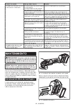 Предварительный просмотр 45 страницы Makita GAG06 Instruction Manual