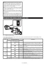 Preview for 18 page of Makita GAG10 Instruction Manual