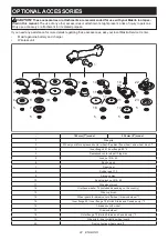 Preview for 22 page of Makita GAG10 Instruction Manual