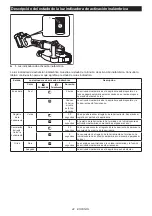 Preview for 42 page of Makita GAG10 Instruction Manual