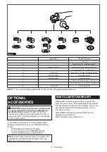 Предварительный просмотр 17 страницы Makita GAG13 Instruction Manual