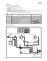 Preview for 15 page of Makita Gas nailer GN900SE Technical Information