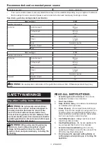 Preview for 3 page of Makita GAU02 Instruction Manual