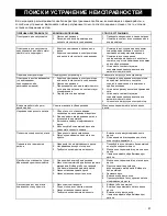 Preview for 81 page of Makita GB602 Instruction Manual