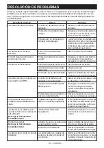 Preview for 48 page of Makita GCU01 Instruction Manual