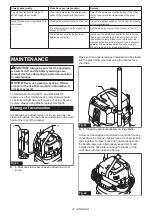 Preview for 21 page of Makita GCV02 Instruction Manual