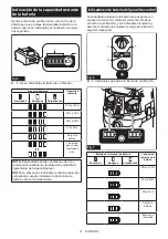 Preview for 31 page of Makita GCV02 Instruction Manual