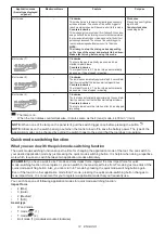 Preview for 12 page of Makita GDT01 Instruction Manual