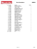 Предварительный просмотр 2 страницы Makita GE0600 Parts Breakdown