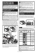 Preview for 24 page of Makita GEC01 Instruction Manual