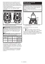 Предварительный просмотр 18 страницы Makita GFD01Z Instruction Manual