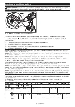 Предварительный просмотр 19 страницы Makita GFD01Z Instruction Manual