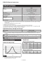 Preview for 2 page of Makita GMP01 Instruction Manual