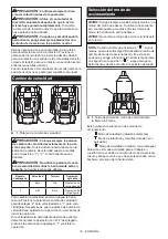 Предварительный просмотр 19 страницы Makita GPH01 Instruction Manual